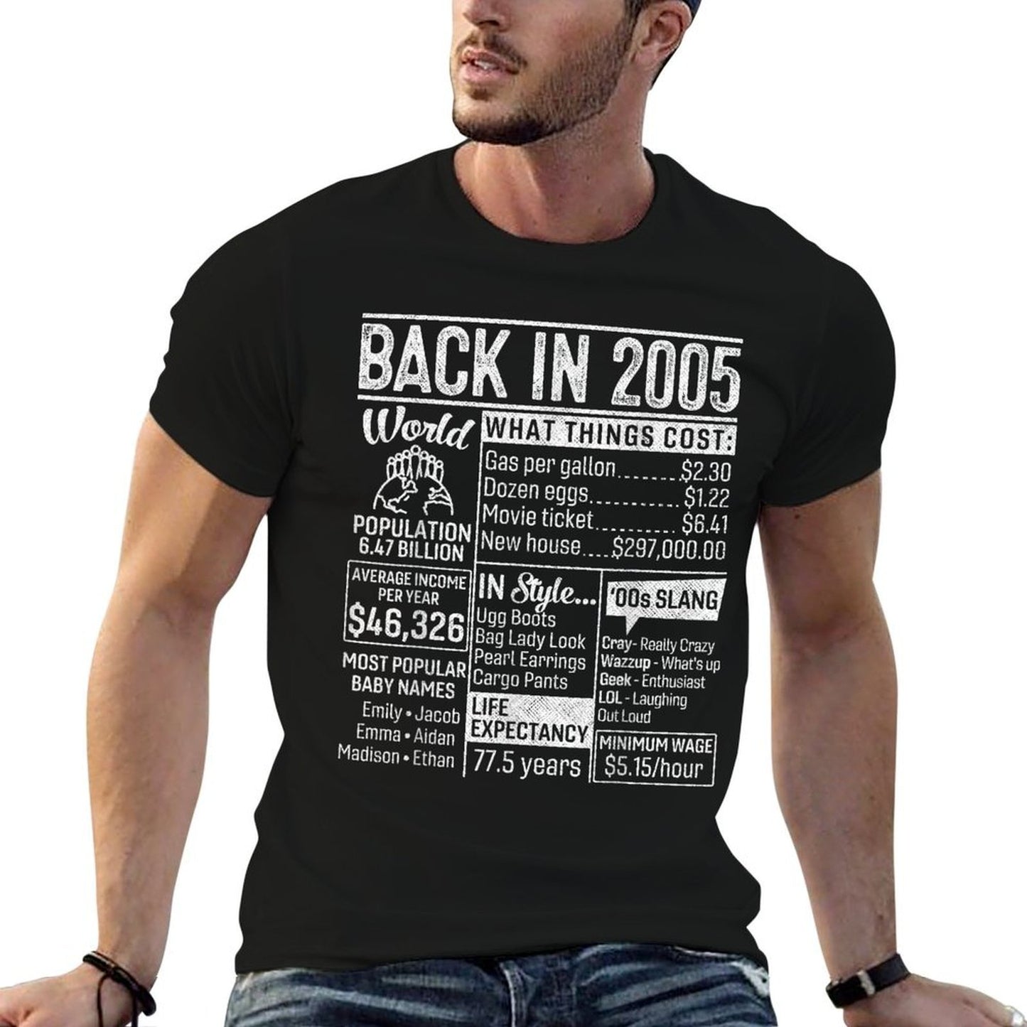 17 Year Old Gifts Back in 2005 Retro Poster 17th Birthday Stretchy T-Shirt