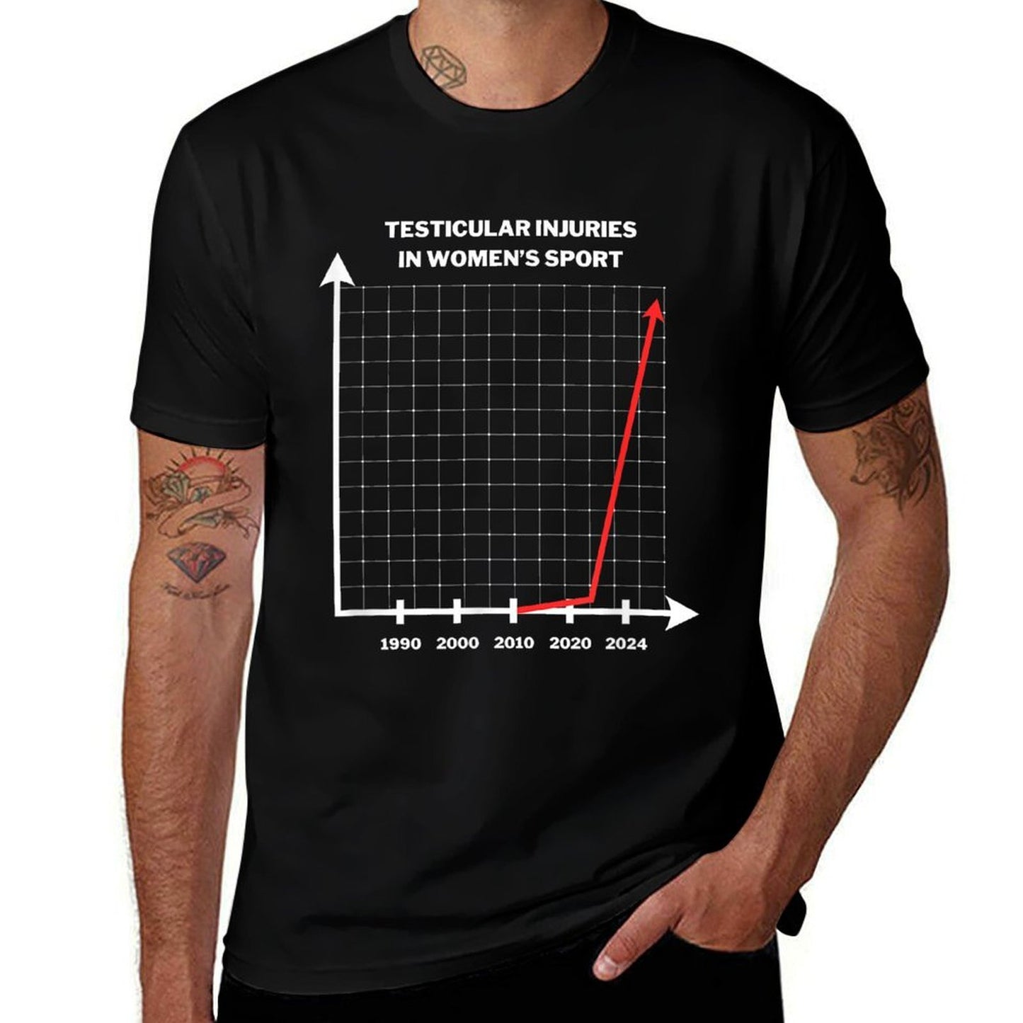 Testicular Injuries in Womens Sport Ironic Statement Comfortable T-Shirt