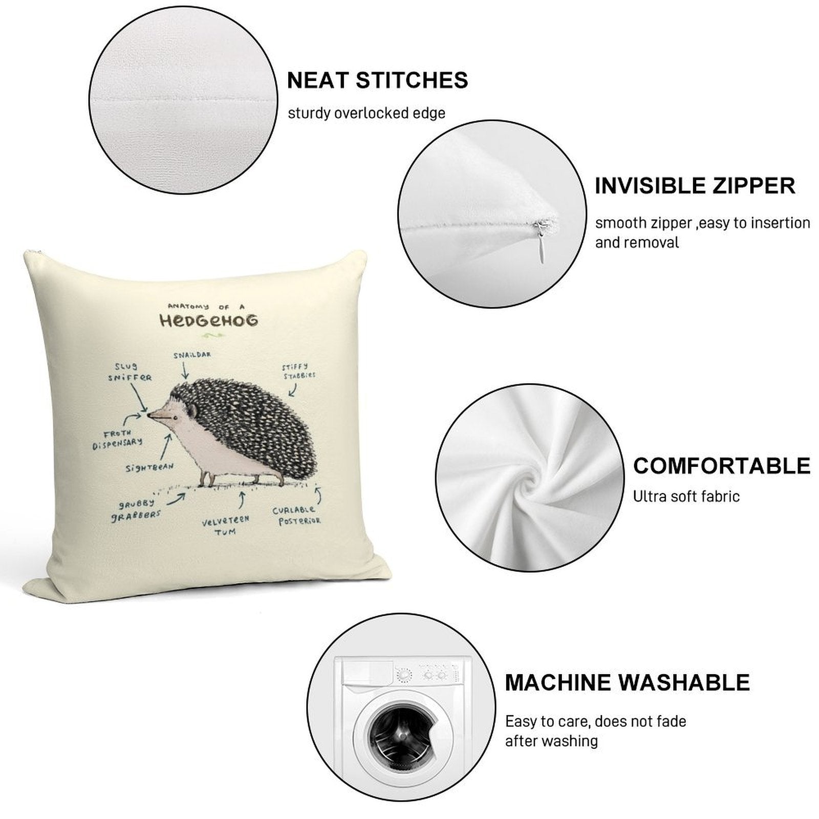 Anatomy of A Hedgehog Soft Warmth Comfort Throw Pillow
