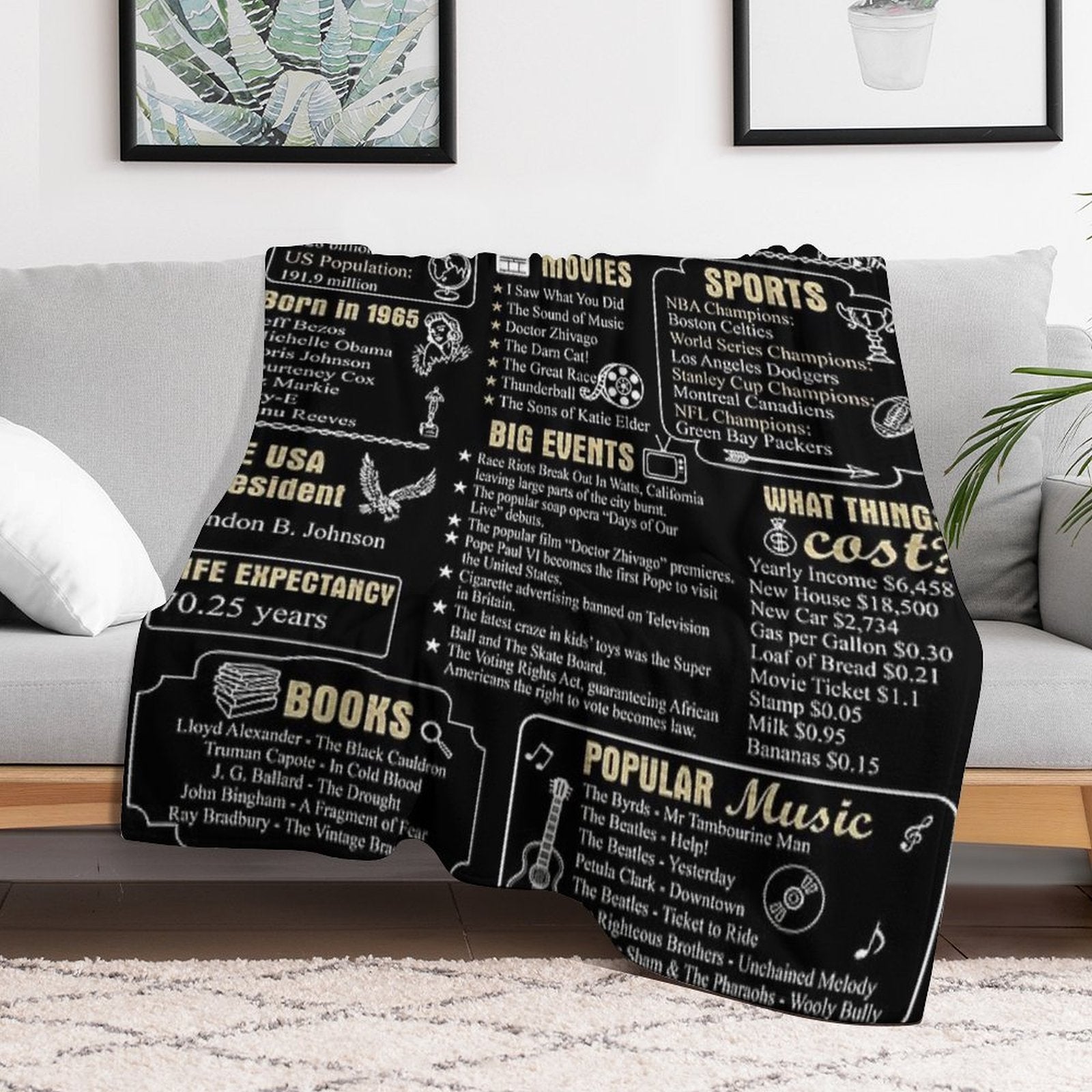 Birthday Anniversary 1965 History Back in 1965 Comfort Throw Blanket