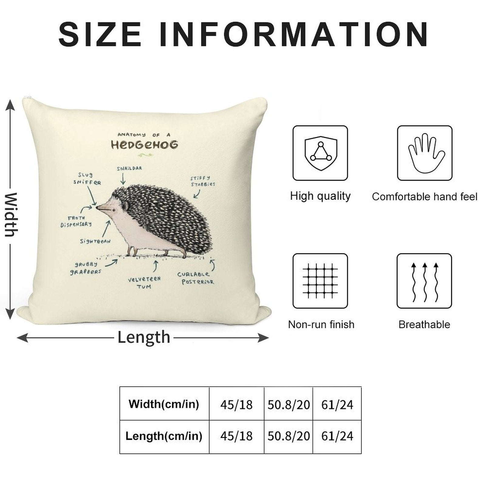Anatomy of A Hedgehog Soft Warmth Comfort Throw Pillow