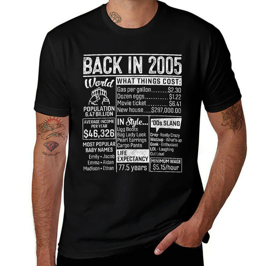 17 Year Old Gifts Back in 2005 Retro Poster 17th Birthday  Stretchy T-Shirt