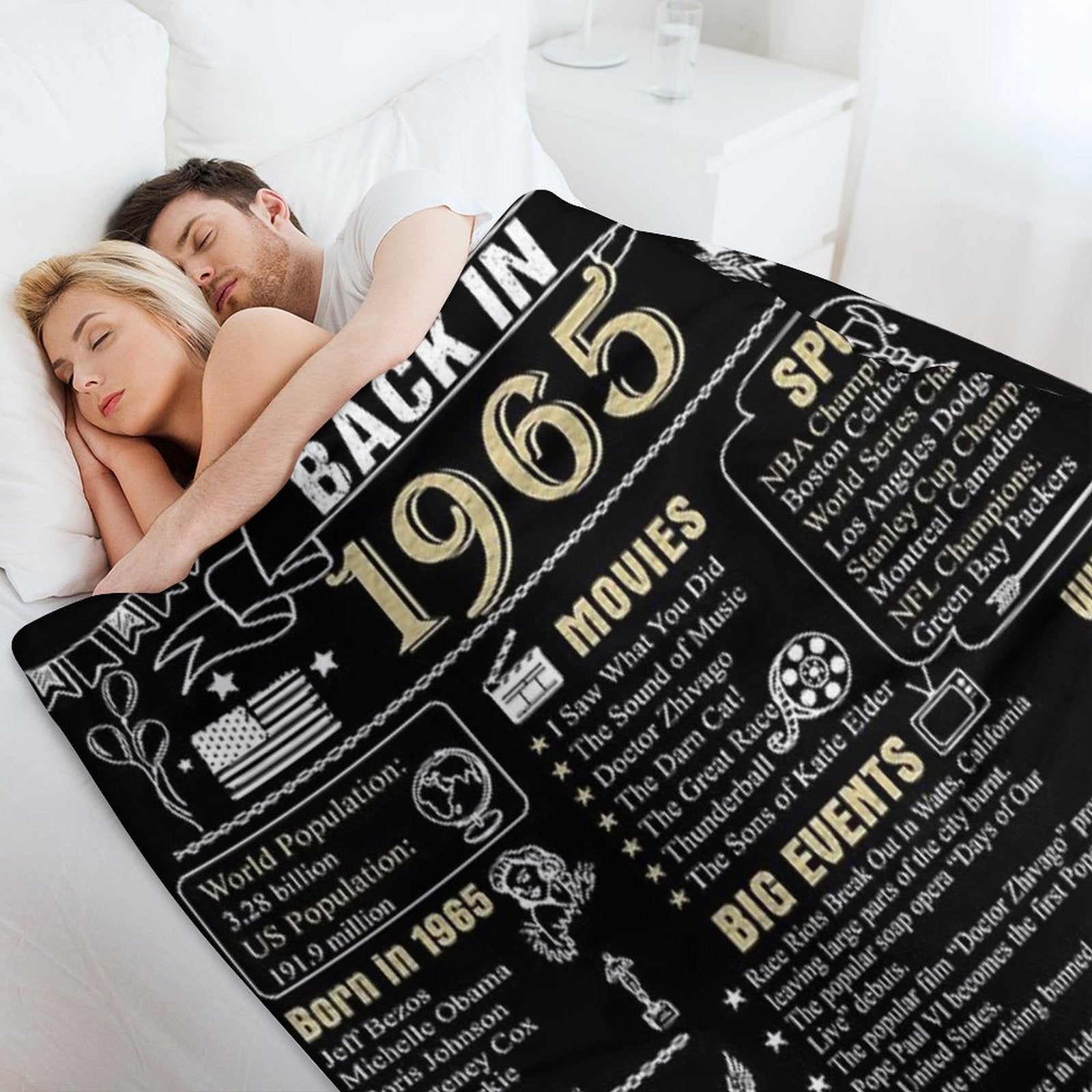 Birthday Anniversary 1965 History Back in 1965 Comfort Throw Blanket