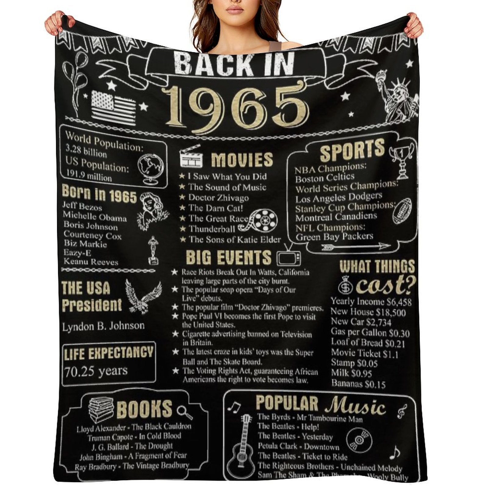 Birthday Anniversary 1965 History Back in 1965 Comfort Throw Blanket