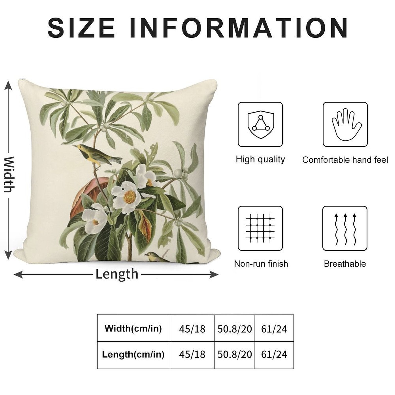 Bachman's Warbler - John James Audubon Birds of America Soft Gift Ready Throw Pillow