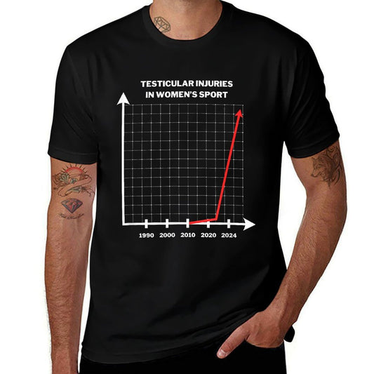 Testicular Injuries in Womens Sport Ironic Statement Comfortable T-Shirt