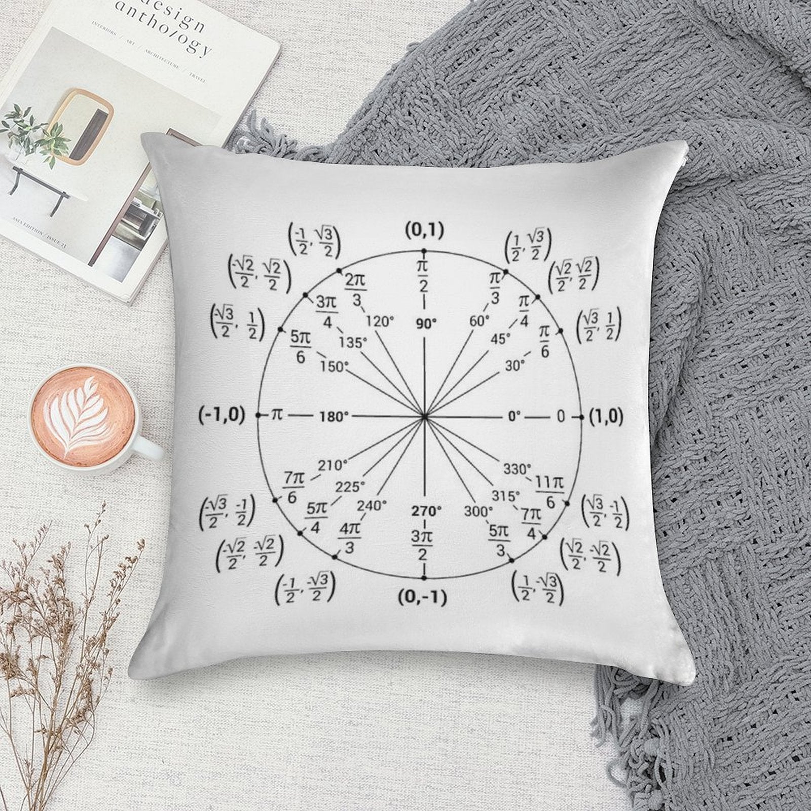 Unit Circle Nerdy Math Guide Soft Fade-Resistant Throw Pillow