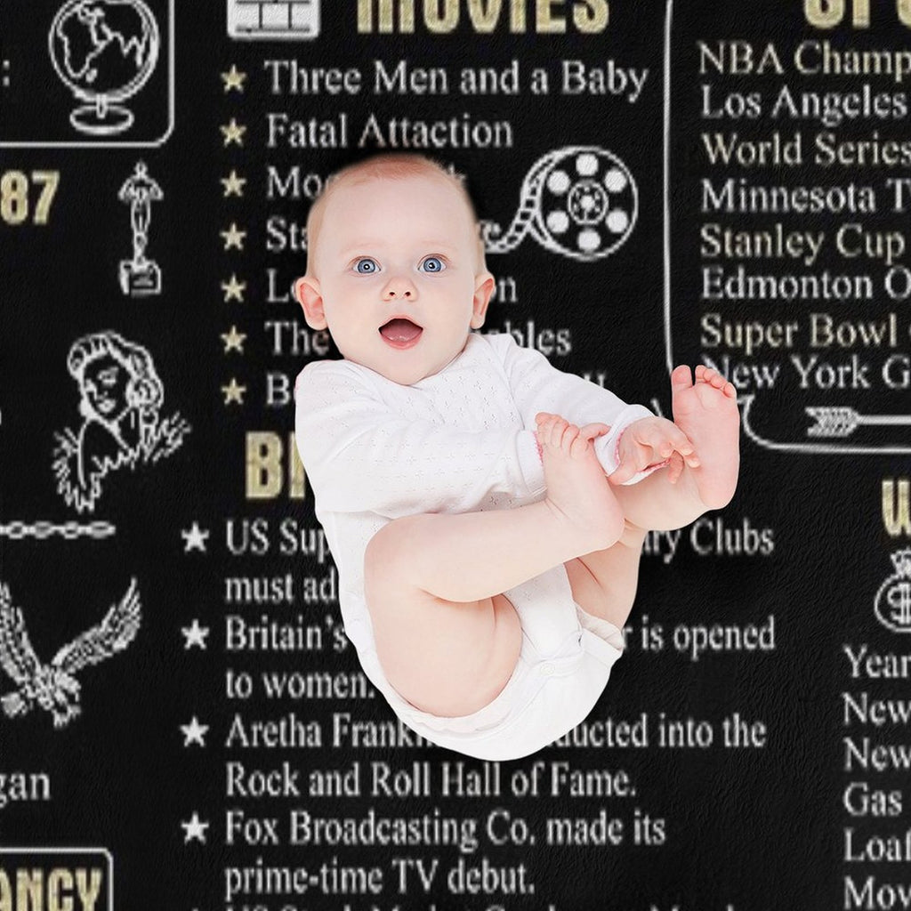 Birthday Anniversary 1987 History Back in 1987 Comfort Throw Blanket