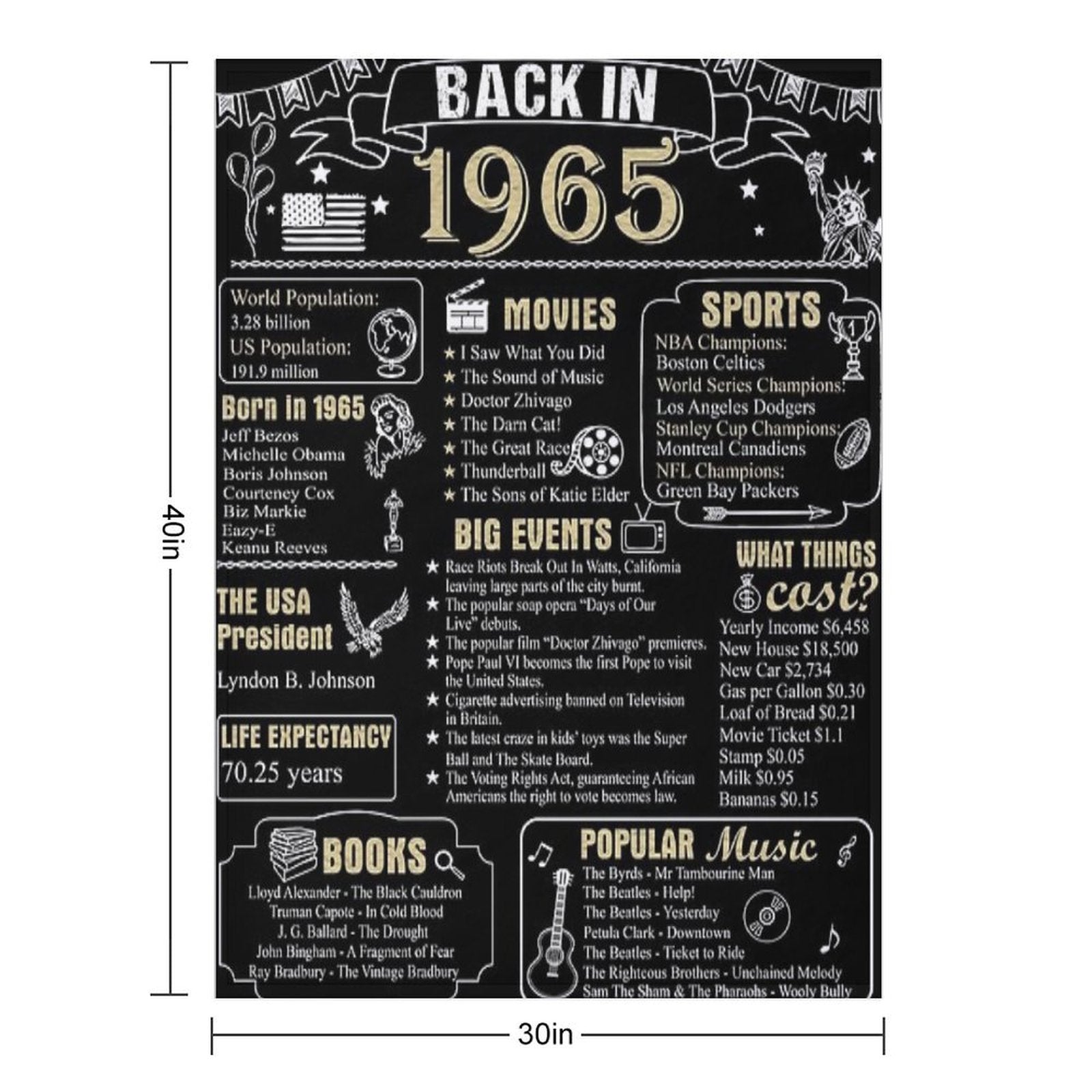 Birthday Anniversary 1965 History Back in 1965 Comfort Throw Blanket