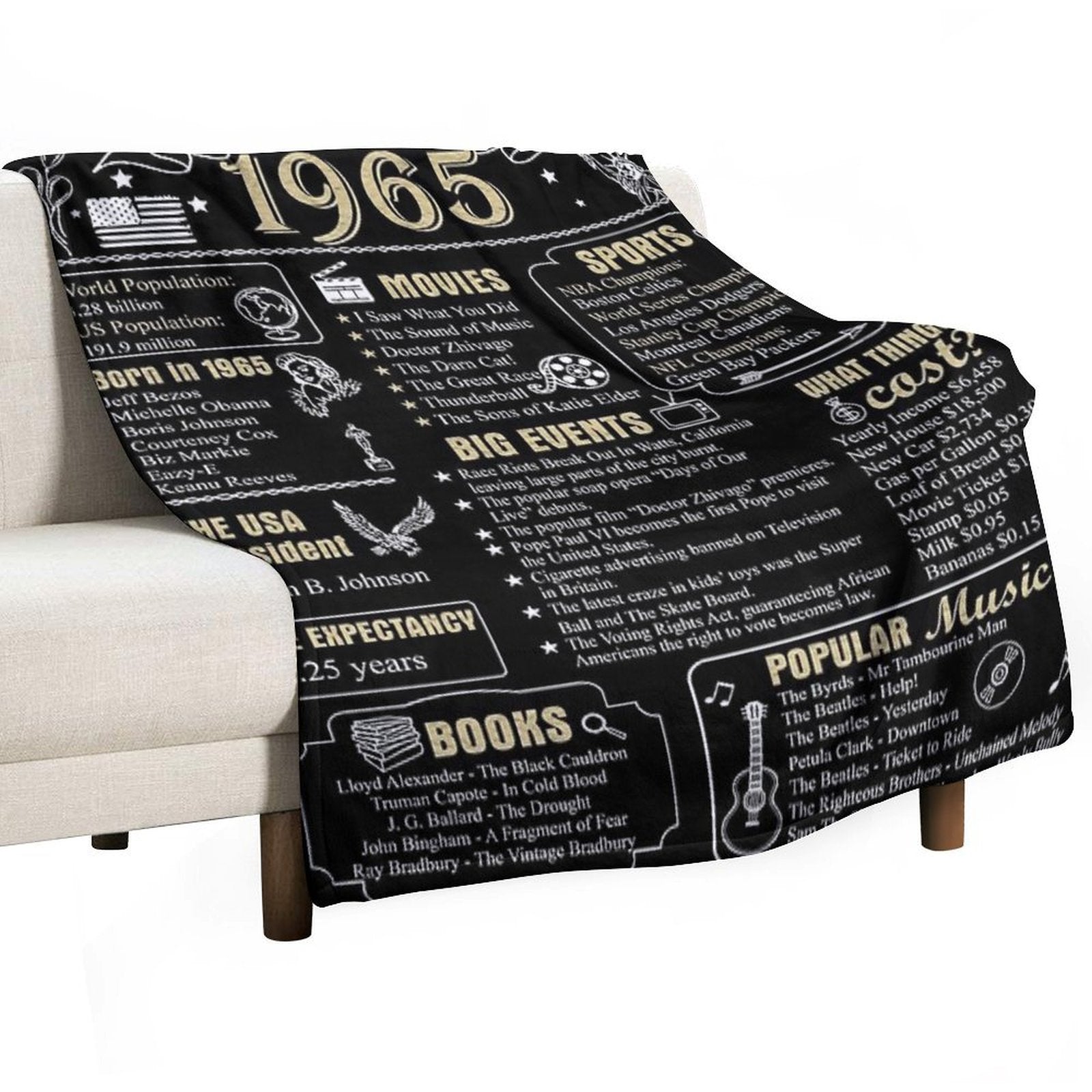 Birthday Anniversary 1965 History Back in 1965 Comfort Throw Blanket