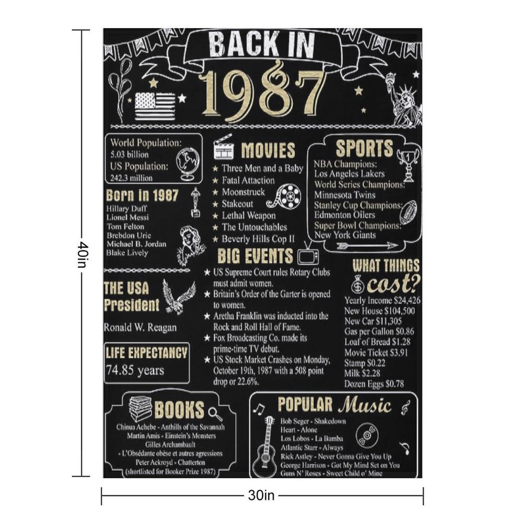 Birthday Anniversary 1987 History Back in 1987 Comfort Throw Blanket