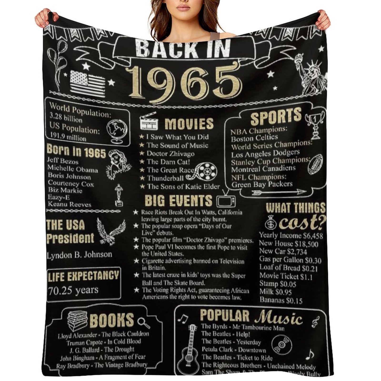 Birthday Anniversary 1965 History Back in 1965 Comfort Throw Blanket