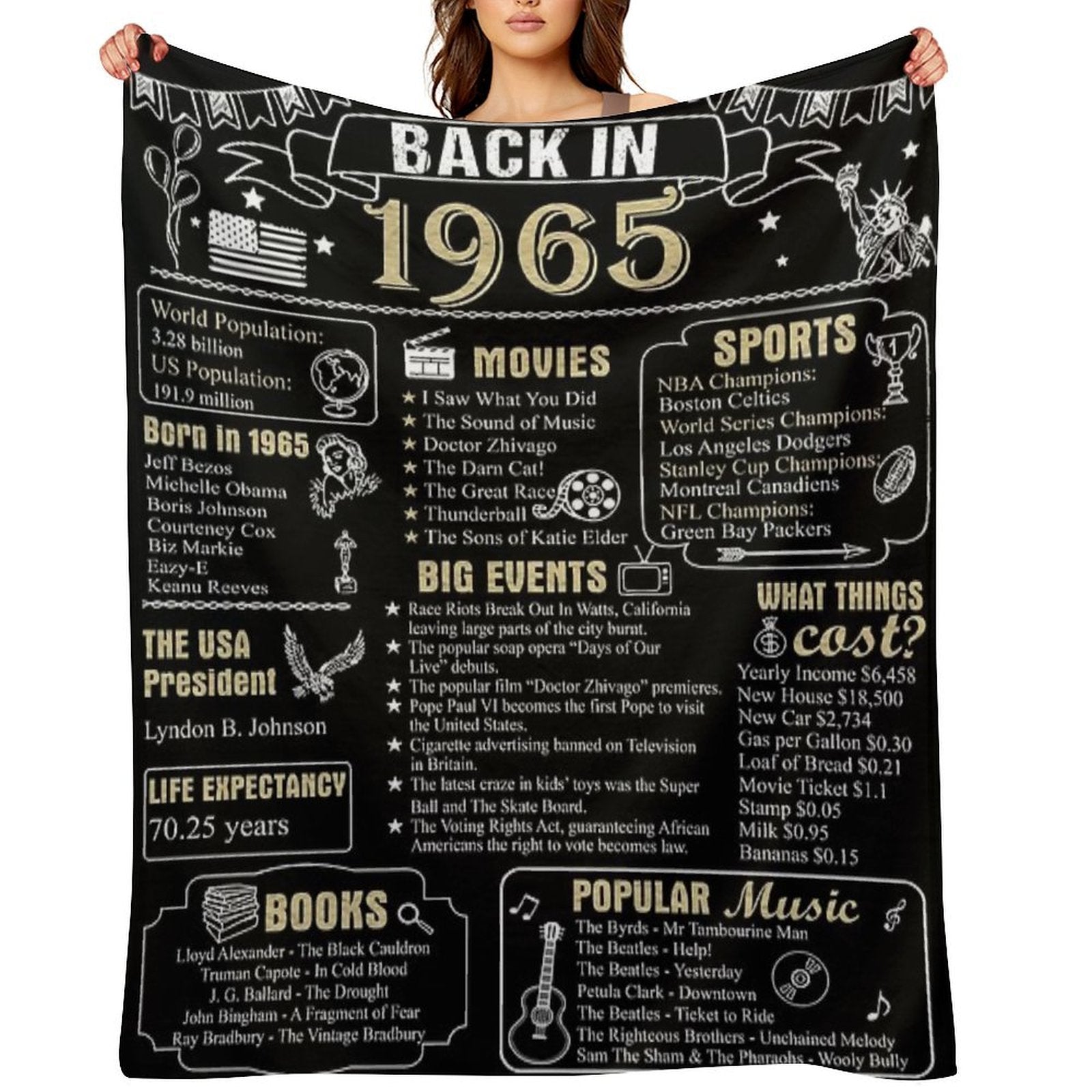 Birthday Anniversary 1965 History Back in 1965 Comfort Throw Blanket